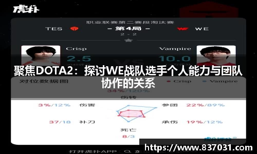 聚焦DOTA2：探讨WE战队选手个人能力与团队协作的关系